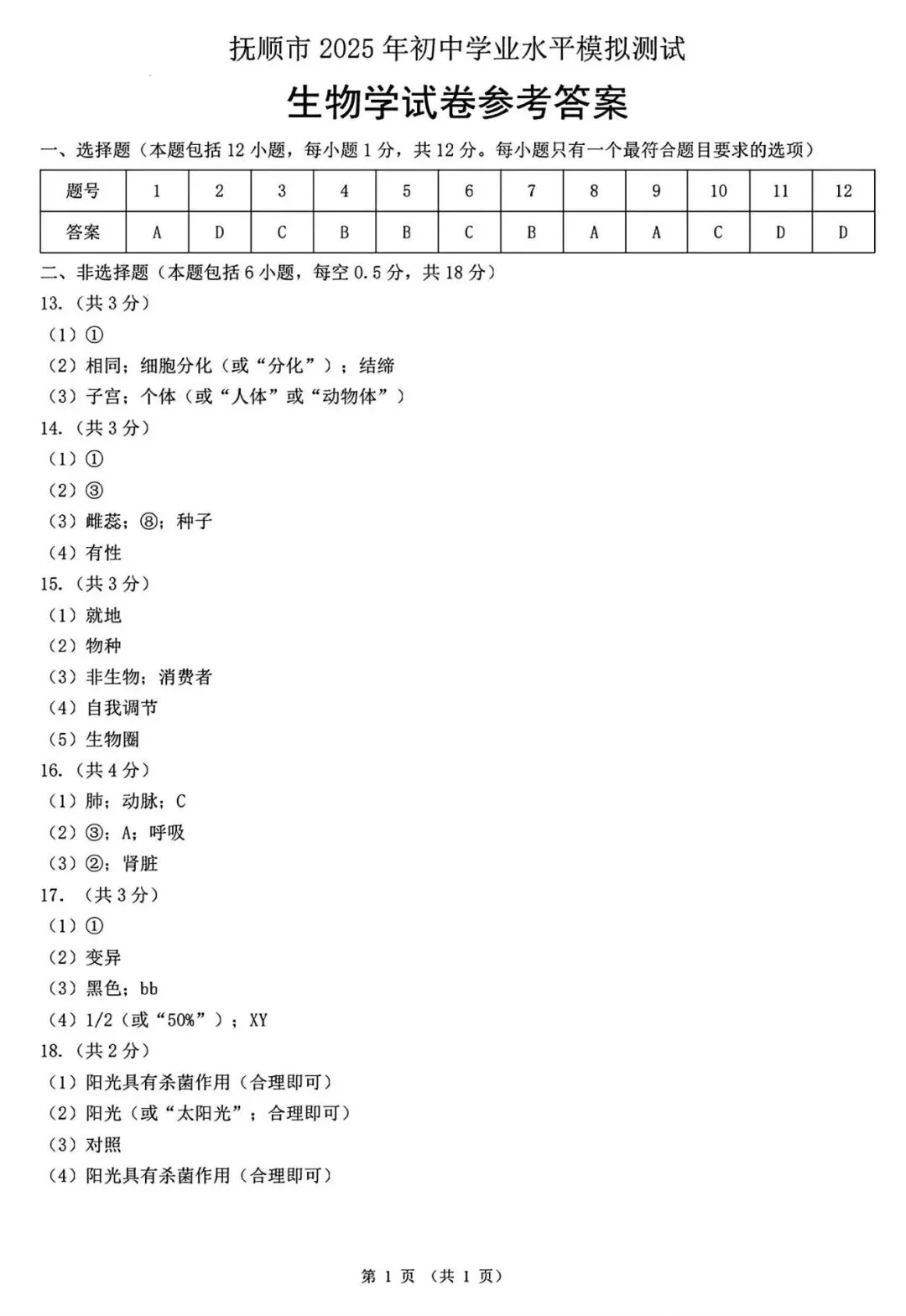 【试卷/小中考】2024-2025辽宁抚顺中考一模生物(含答案)可下载 第7张