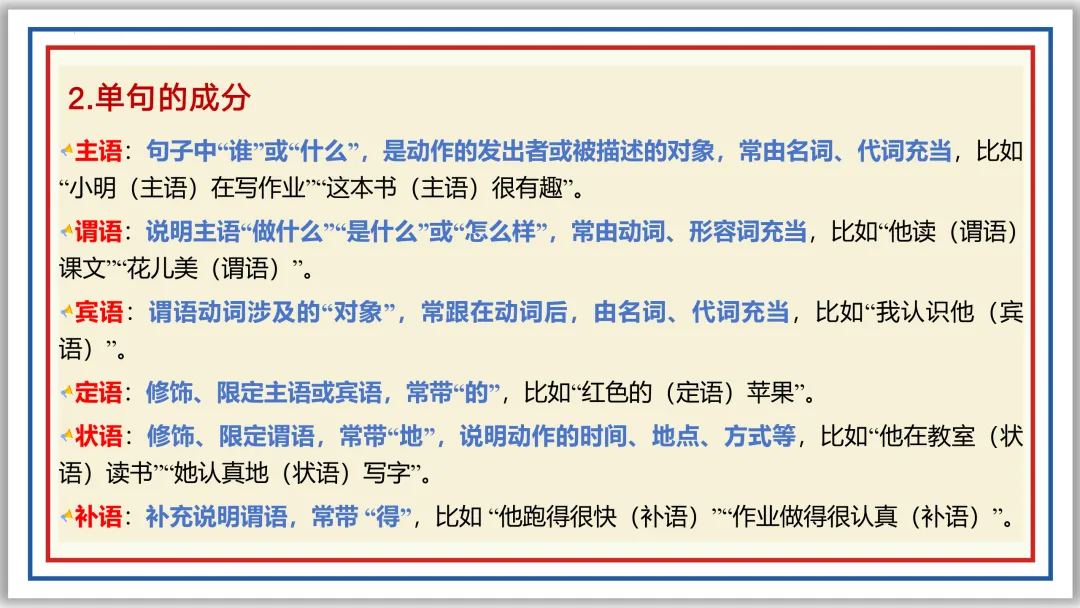 中考一轮04: 标点 病句 修辞 单复句(上)PPT 第30张