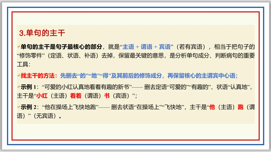 中考一轮04: 标点 病句 修辞 单复句(上)PPT 第31张