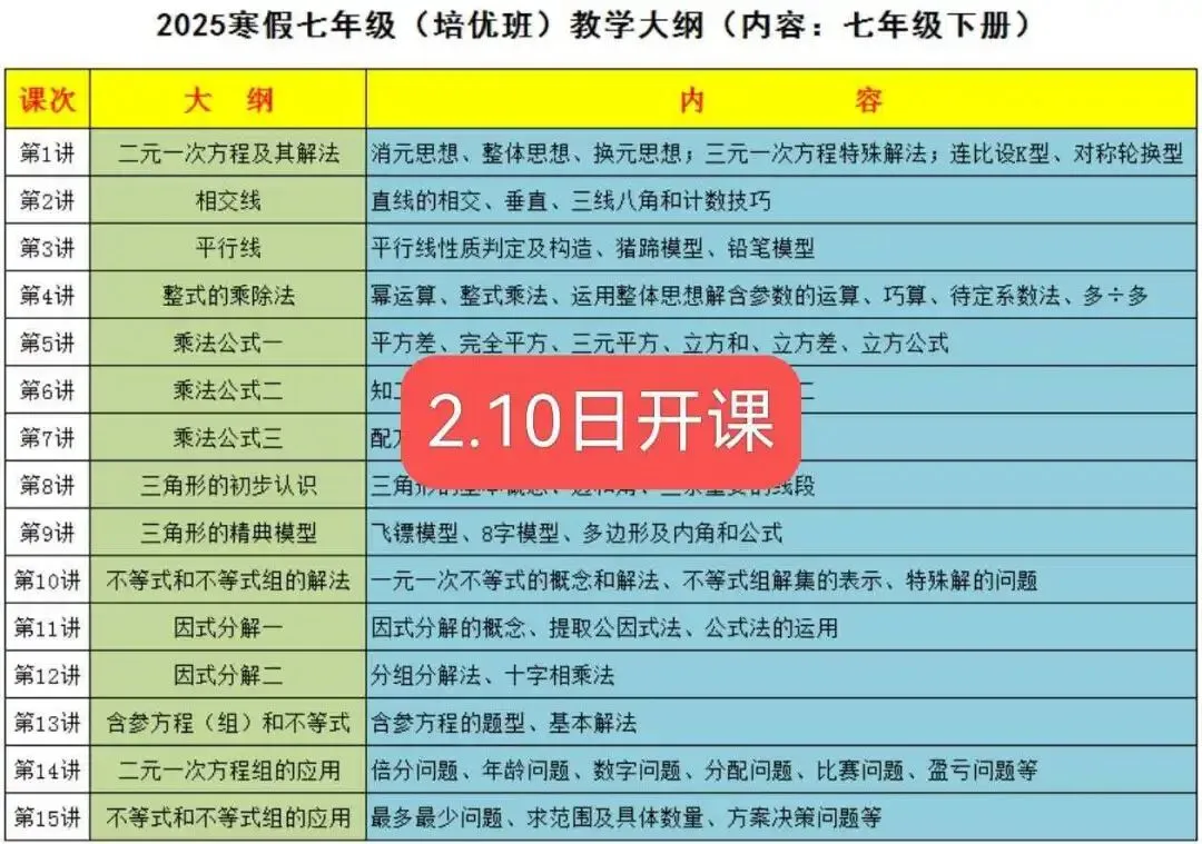 没想到!这两个全等三角形模型在近十年中考中竟分别出现了98次和162次!!! 第5张