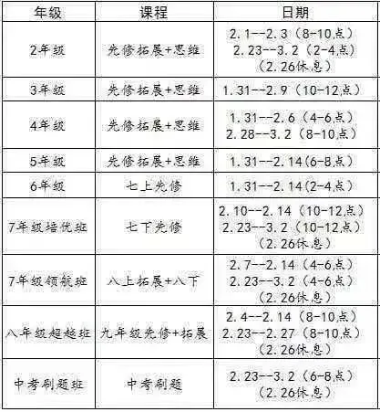没想到!这两个全等三角形模型在近十年中考中竟分别出现了98次和162次!!! 第6张