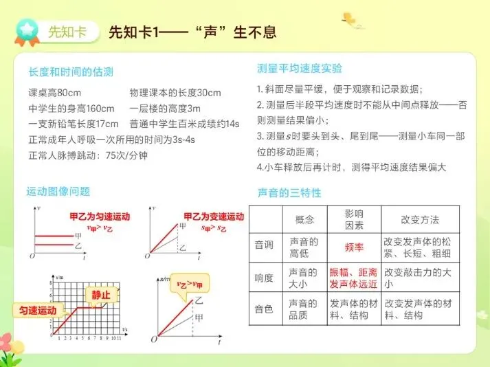 中考物理第一轮复习之运动速度+参照物+声音 第2张