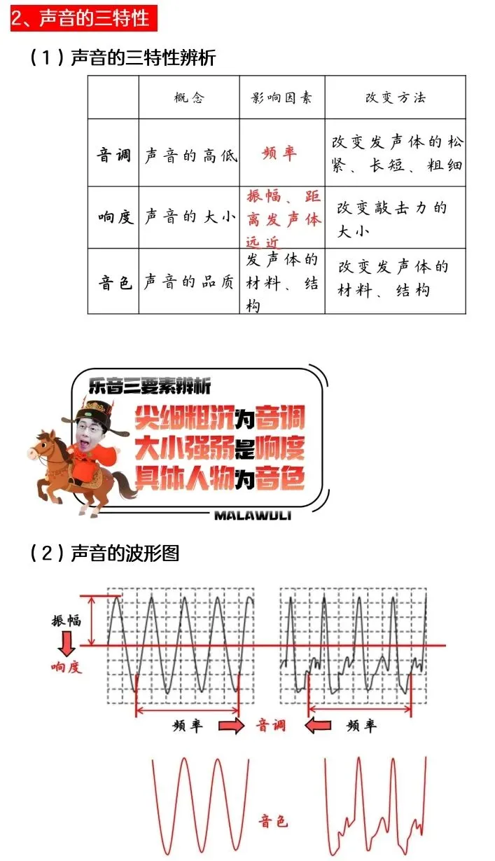 中考物理第一轮复习之运动速度+参照物+声音 第8张