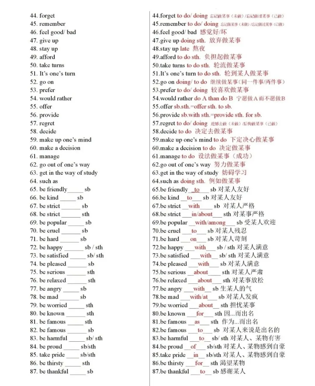 中考自主招生复习之固定搭配~ 第2张