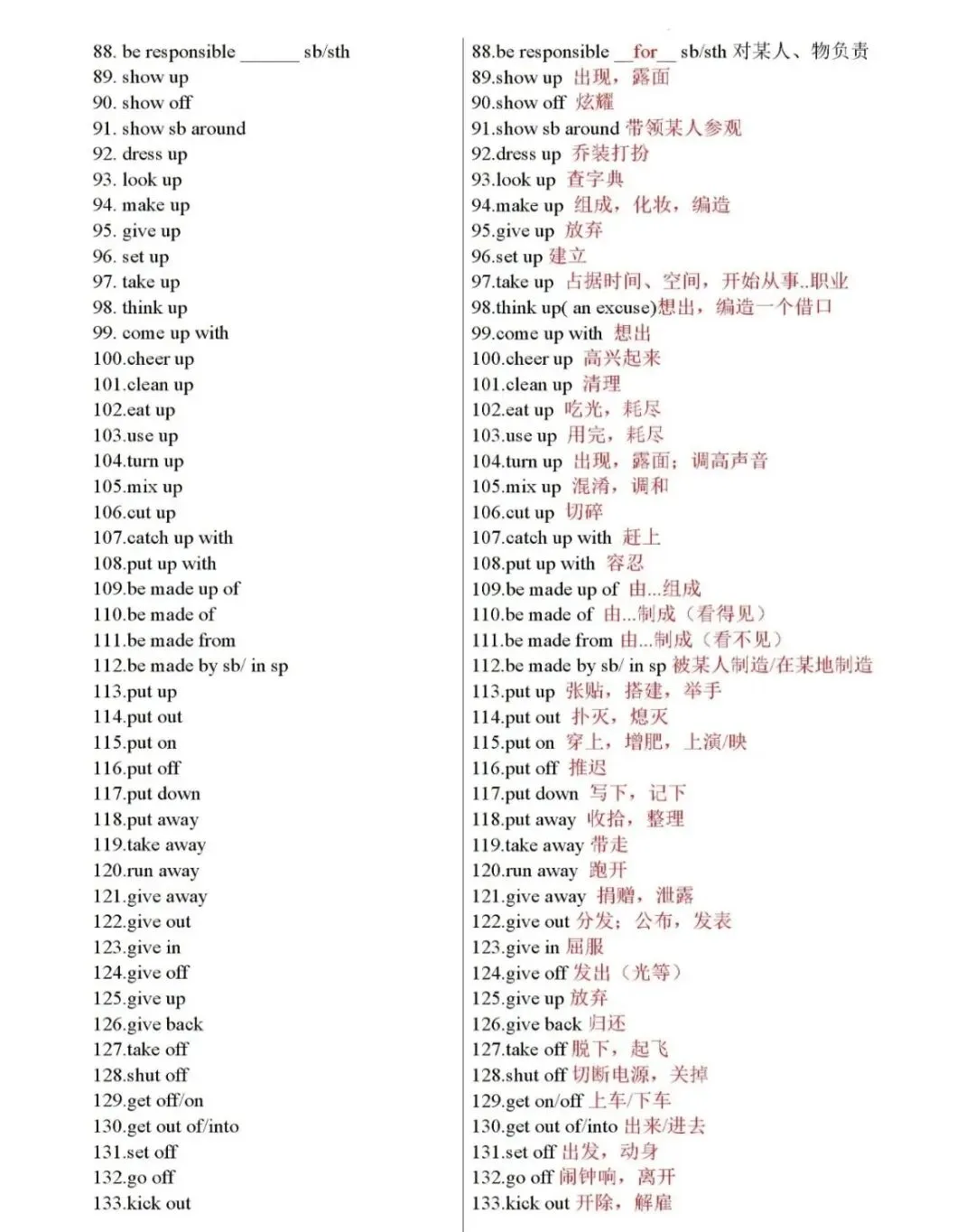 中考自主招生复习之固定搭配~ 第3张