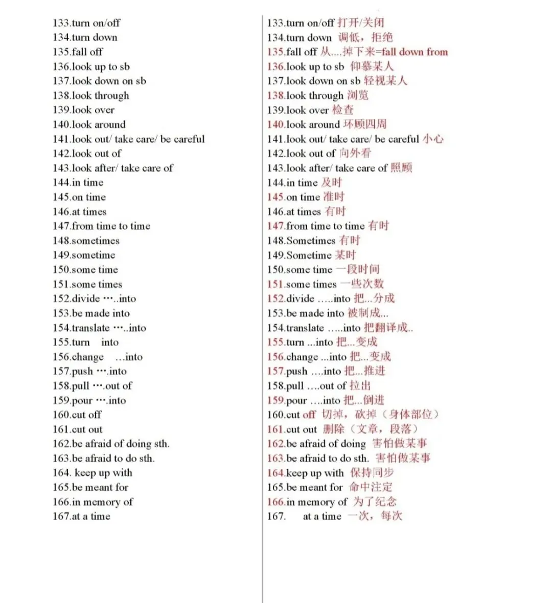 中考自主招生复习之固定搭配~ 第4张