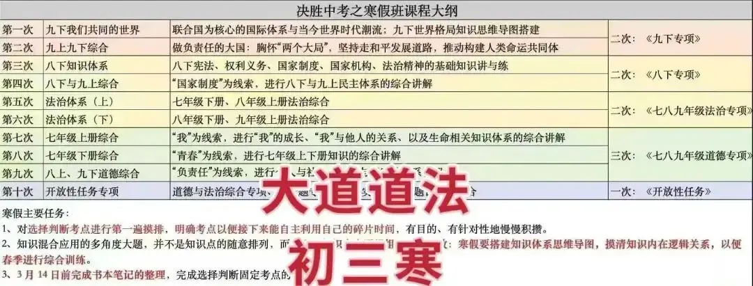 2026寒假北京初三中考冲刺道法课程,大道老师 第1张