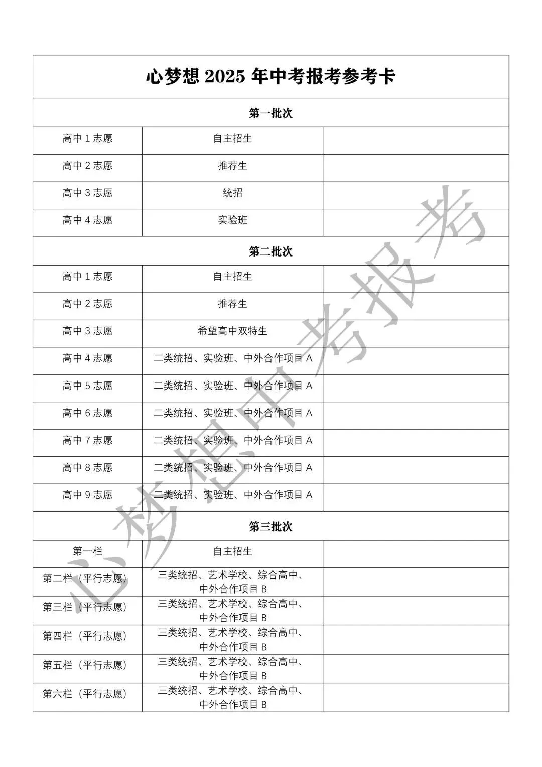 初三速览:2025长春中考变化盘点!今年该如何应对? 第6张