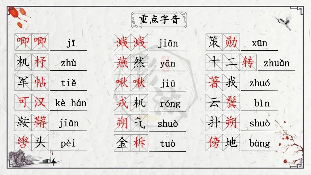 【中考专项复习课件】诗词曲85篇-13《木兰诗》 第11张
