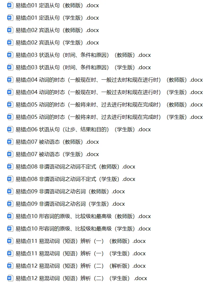 备战2026年中考英语满分冲刺之易错题轻松突破(原卷版+教师版)| 可下载打印 第2张