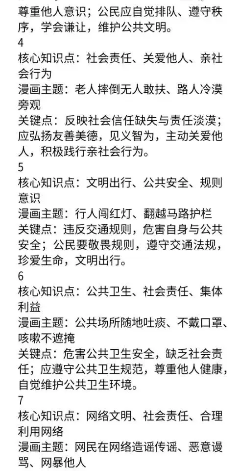 初中道法中考漫画主题链接核心知识点 第2张