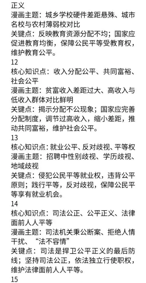 初中道法中考漫画主题链接核心知识点 第4张