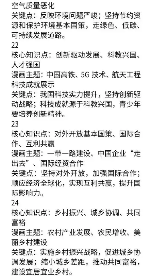 初中道法中考漫画主题链接核心知识点 第7张