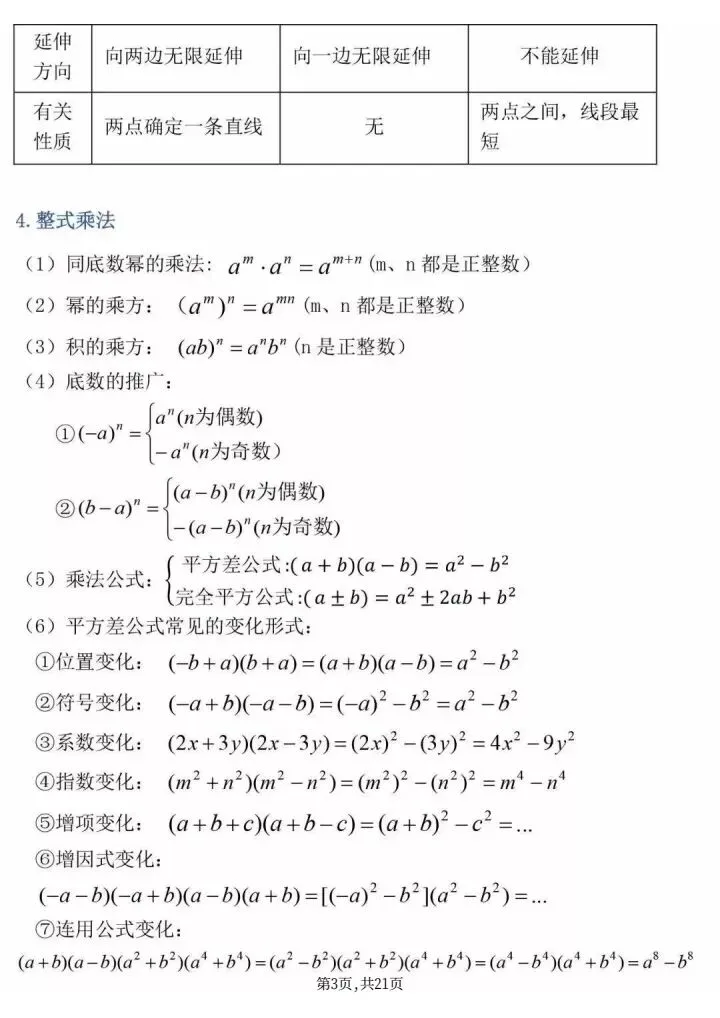 《中考必背数学公式大全》人教版初中数学《初中三年数学最全公式定理全汇总》,电子版可打印 第11张
