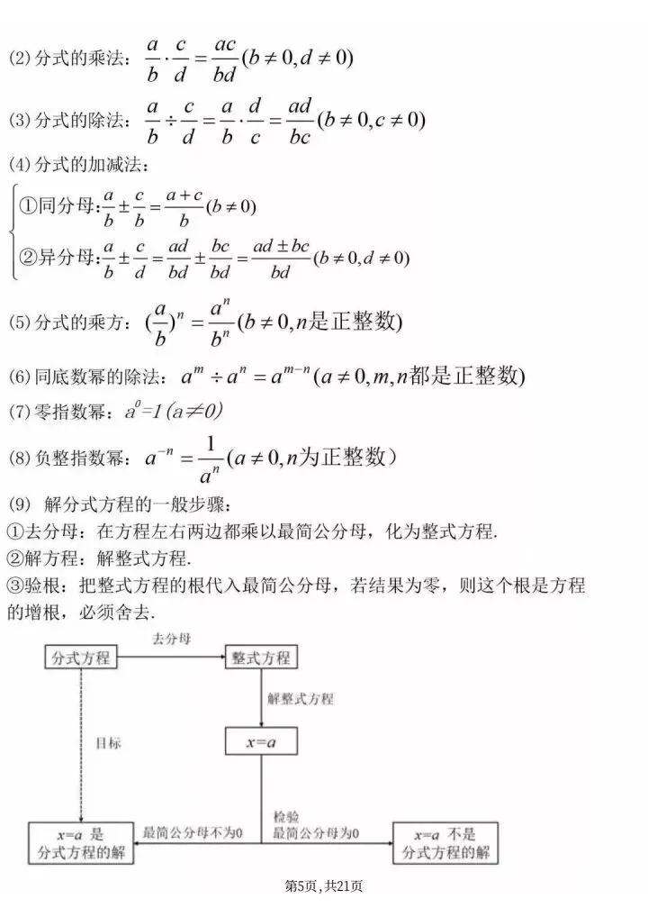 《中考必背数学公式大全》人教版初中数学《初中三年数学最全公式定理全汇总》,电子版可打印 第13张