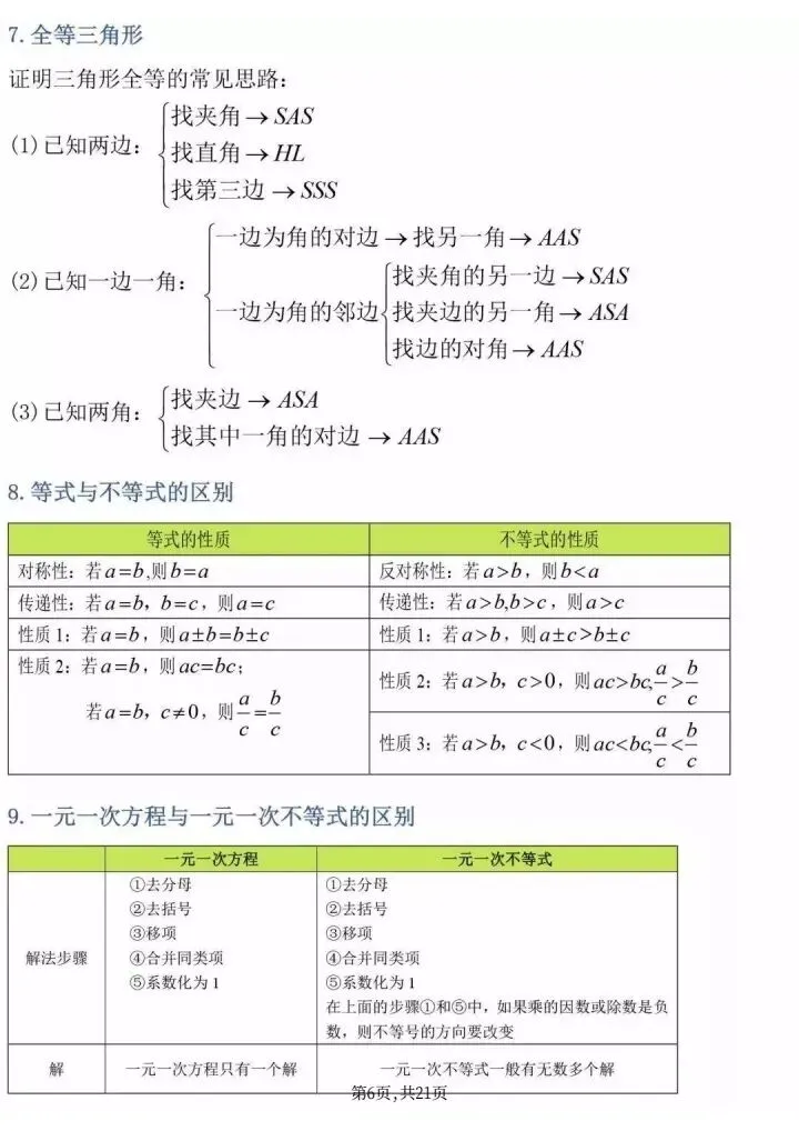 《中考必背数学公式大全》人教版初中数学《初中三年数学最全公式定理全汇总》,电子版可打印 第14张