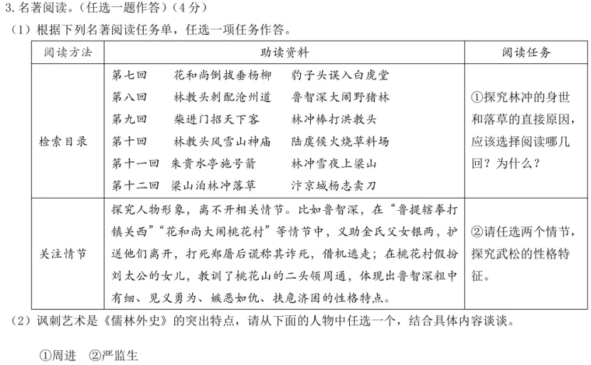 【中考语文一模专题复习】历年中考一模名著阅读真题汇编 第2张