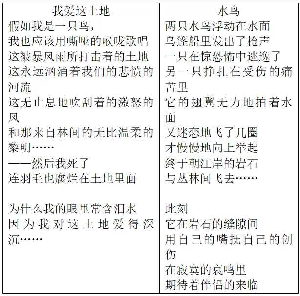 【中考语文一模专题复习】历年中考一模名著阅读真题汇编 第6张
