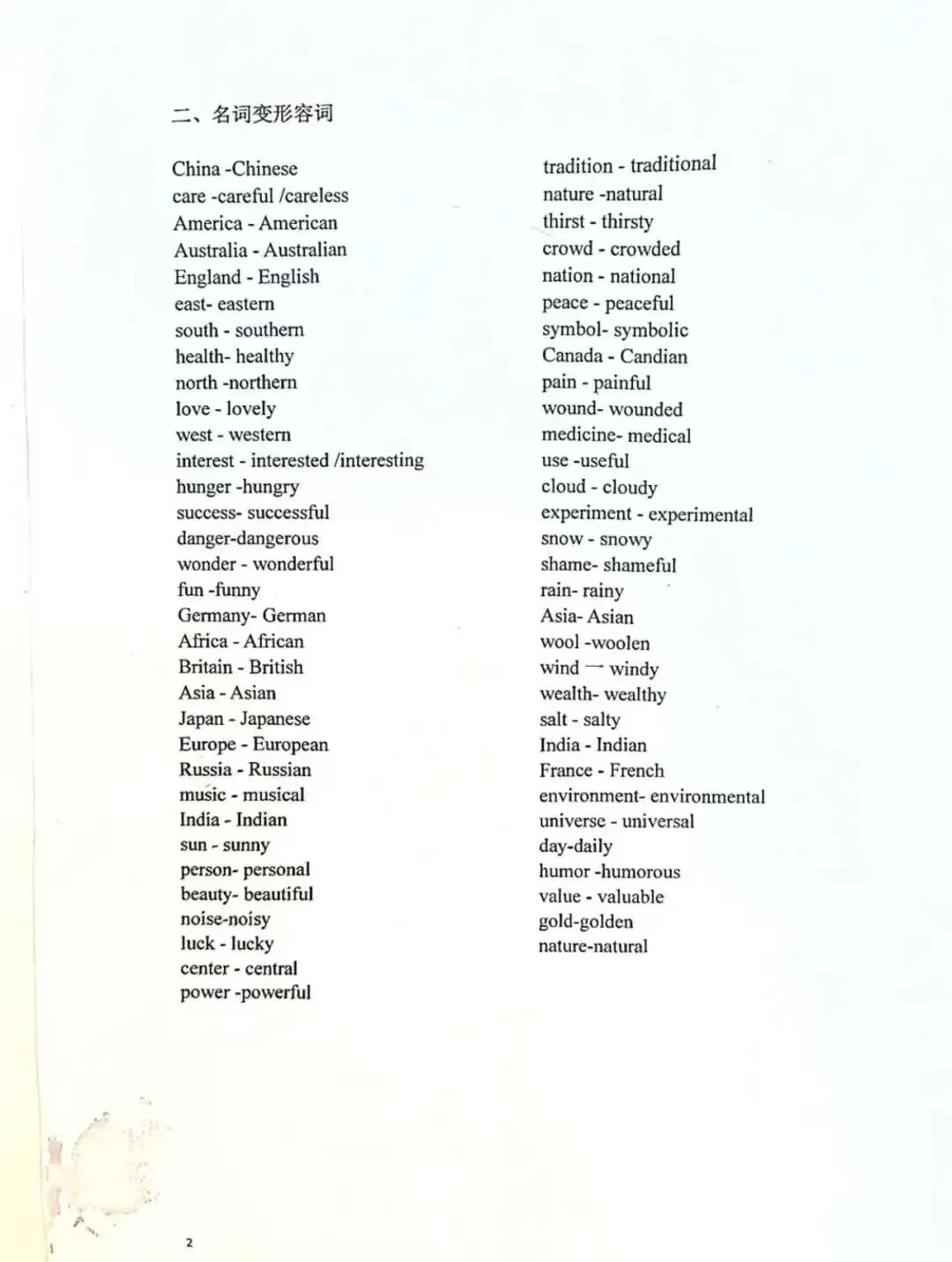 中考英语必备短语归纳 第6张 中考英语必备短语归纳 第6张