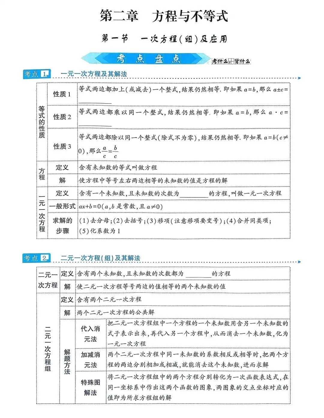 2026中考数学考点过关 第8张