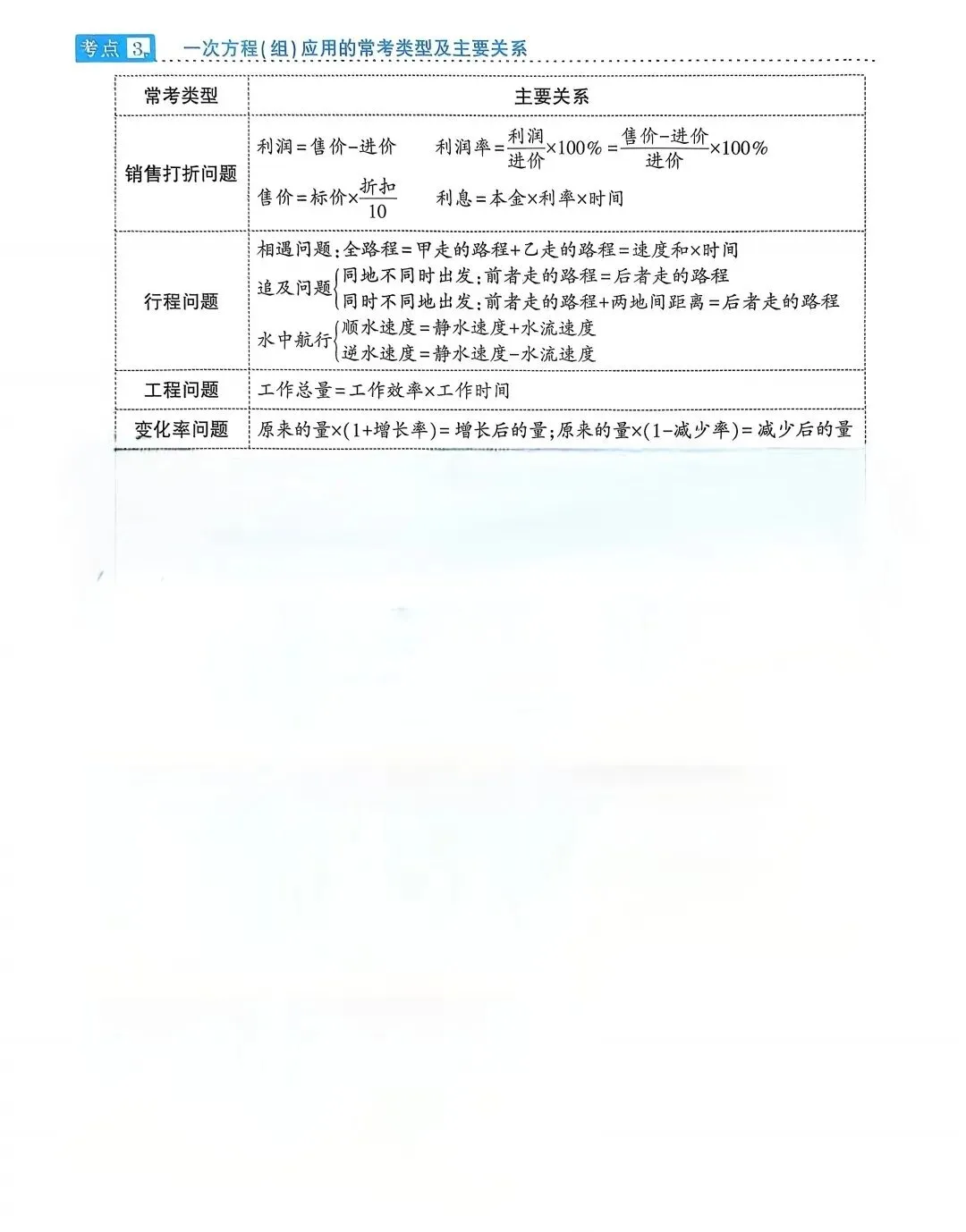 2026中考数学考点过关 第9张