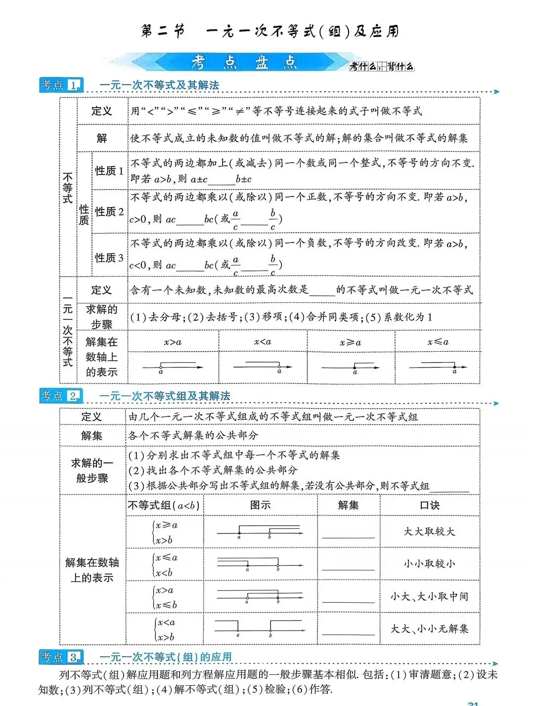 2026中考数学考点过关 第10张