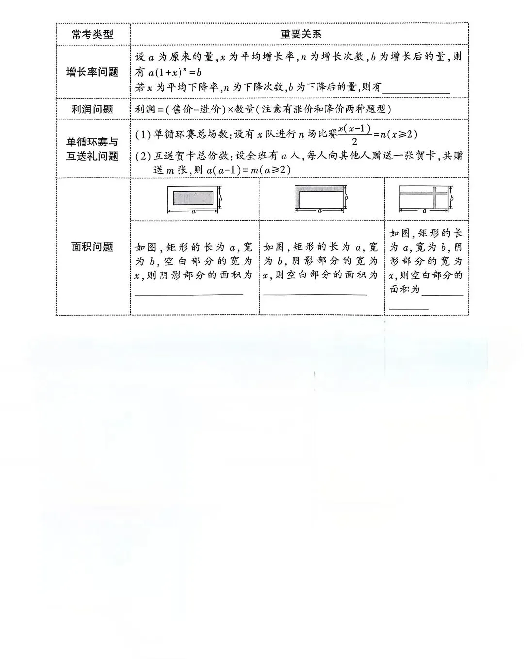 2026中考数学考点过关 第13张