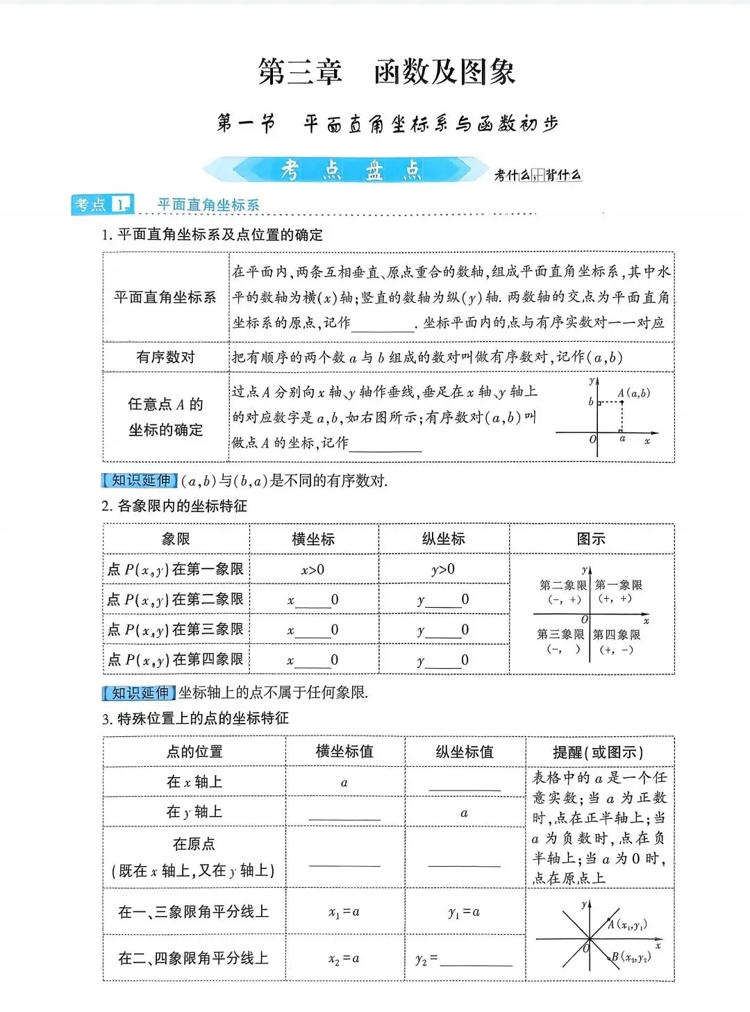 2026中考数学考点过关 第14张