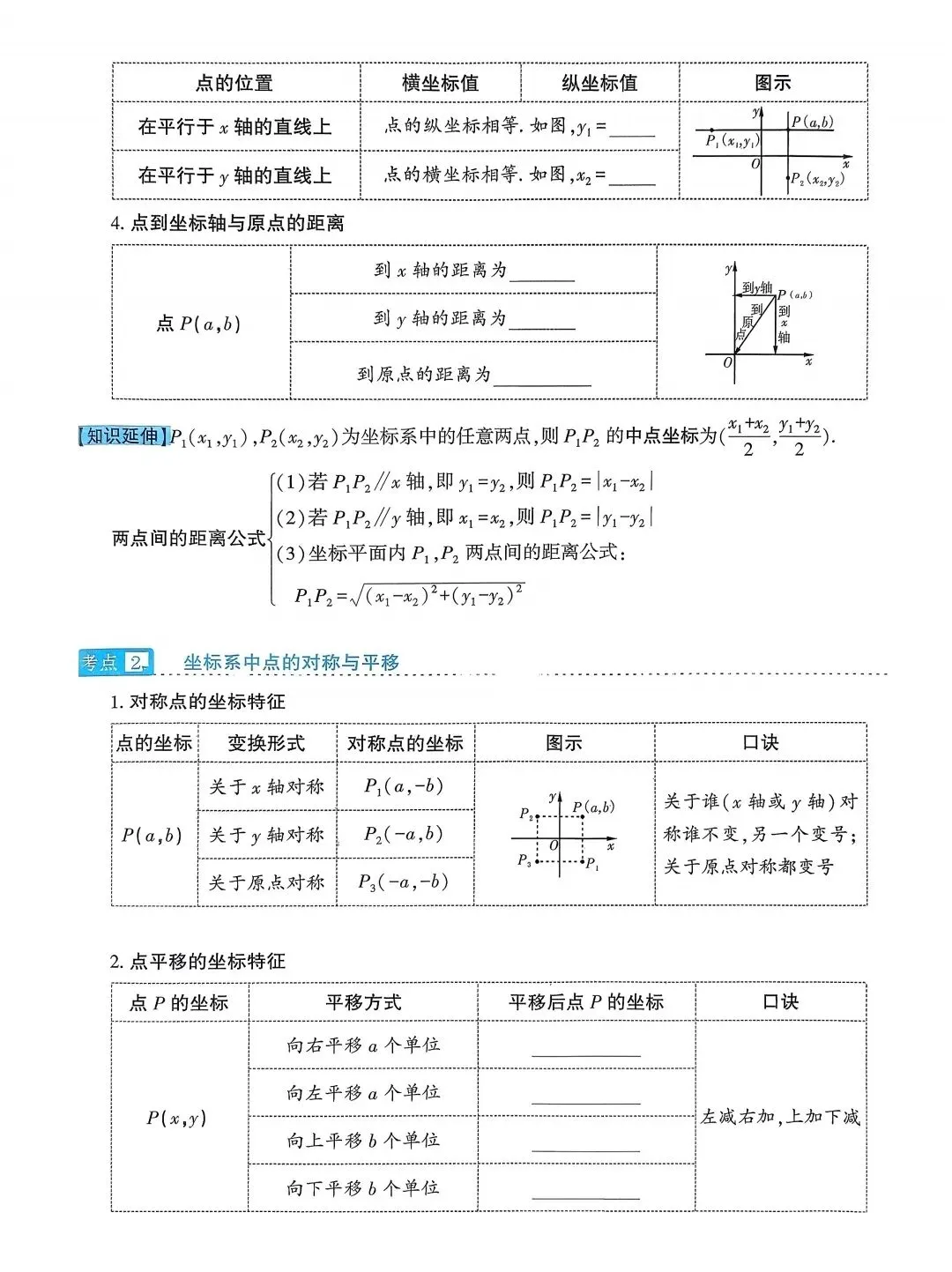 2026中考数学考点过关 第15张