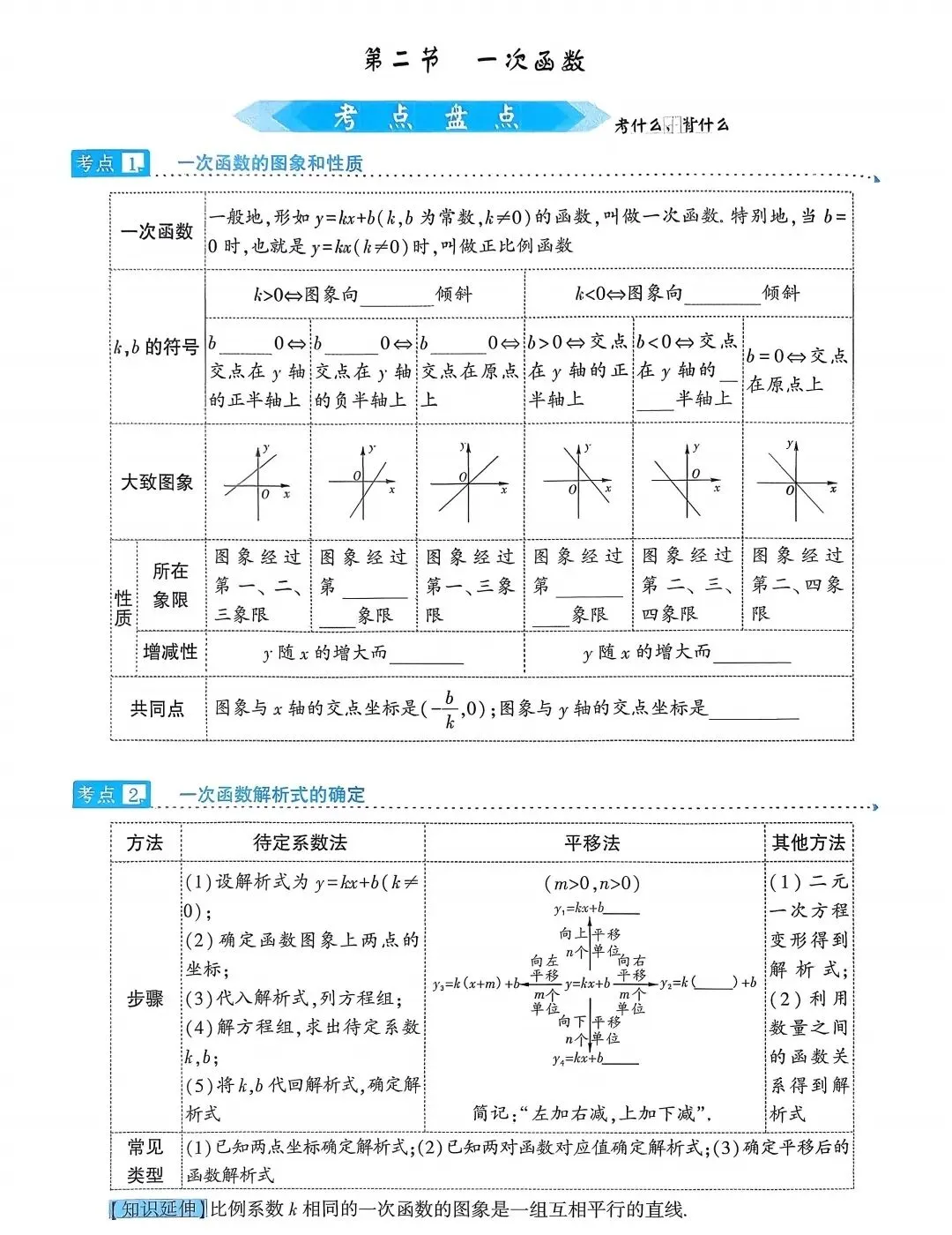 2026中考数学考点过关 第17张