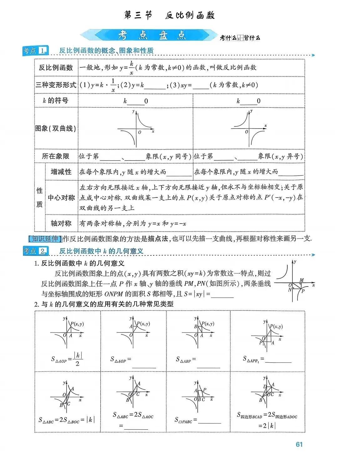 2026中考数学考点过关 第19张