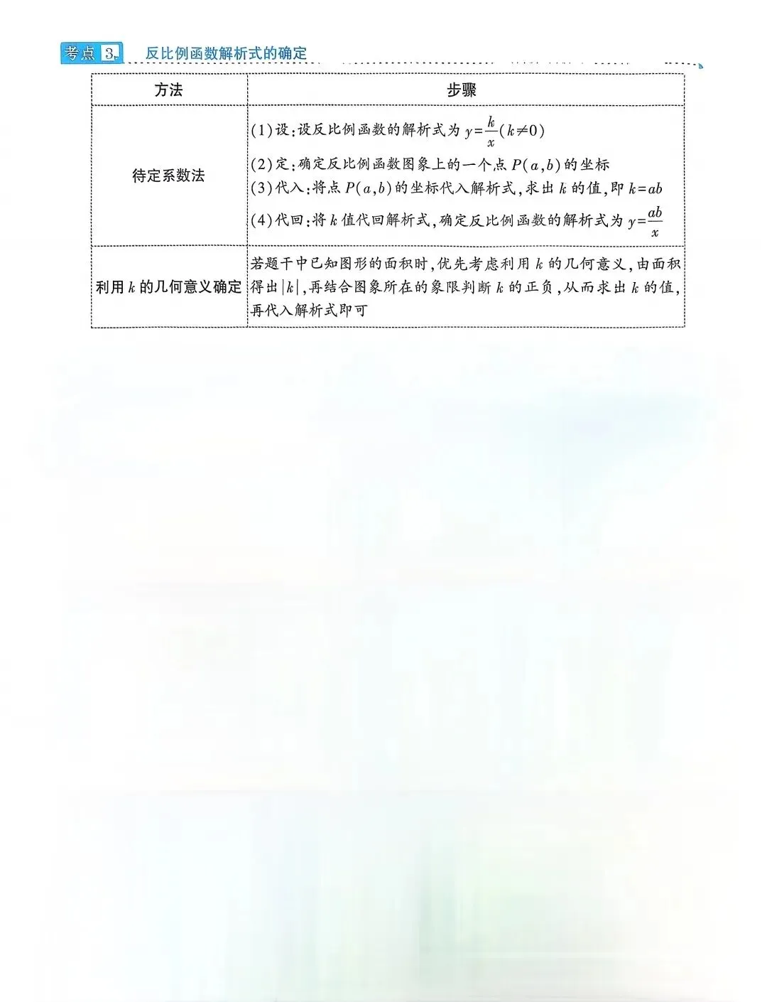 2026中考数学考点过关 第20张