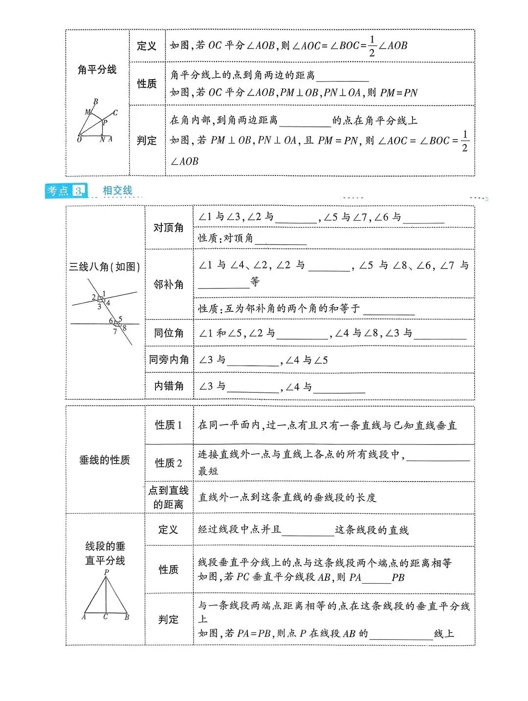 2026中考数学考点过关 第25张