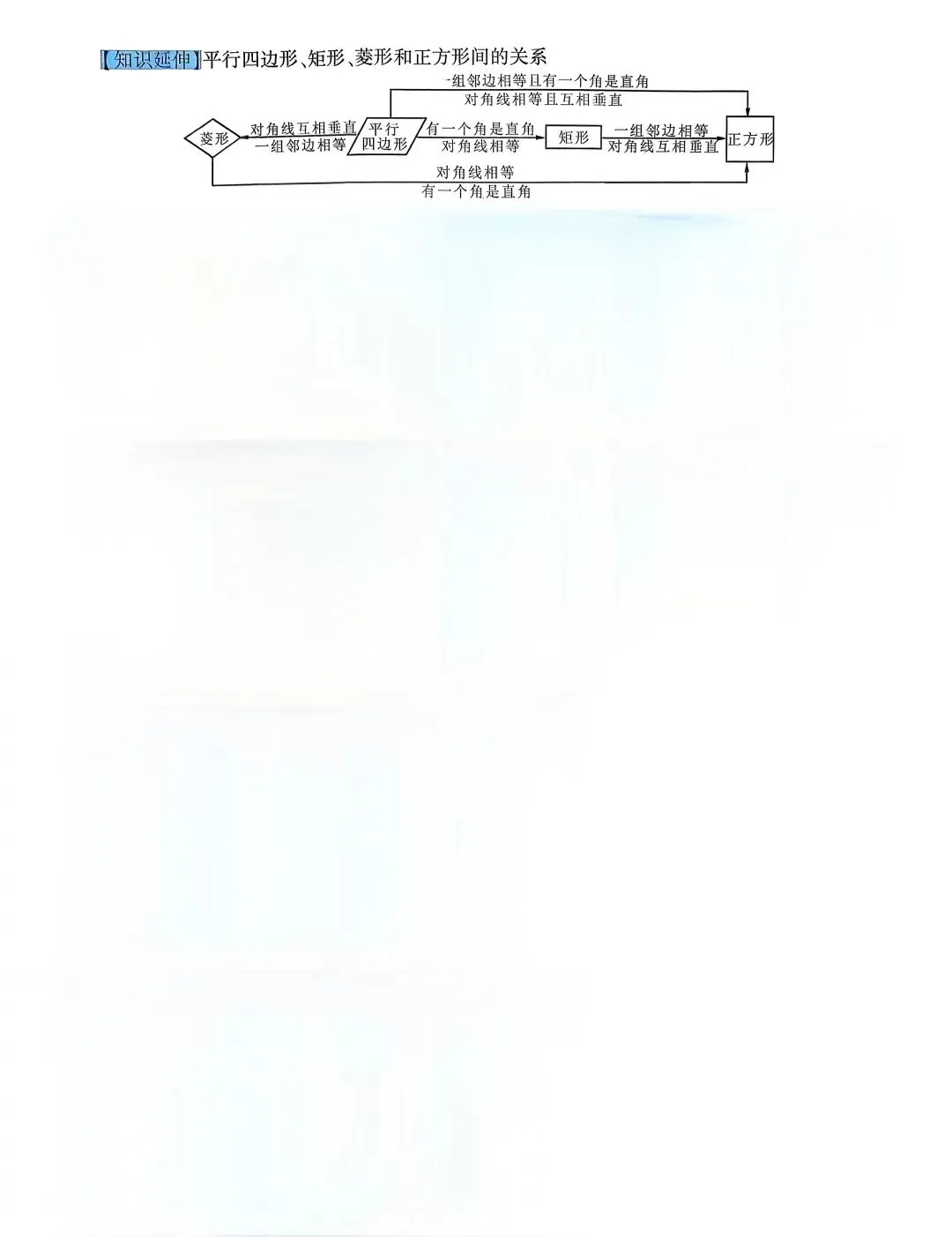 2026中考数学考点过关 第39张