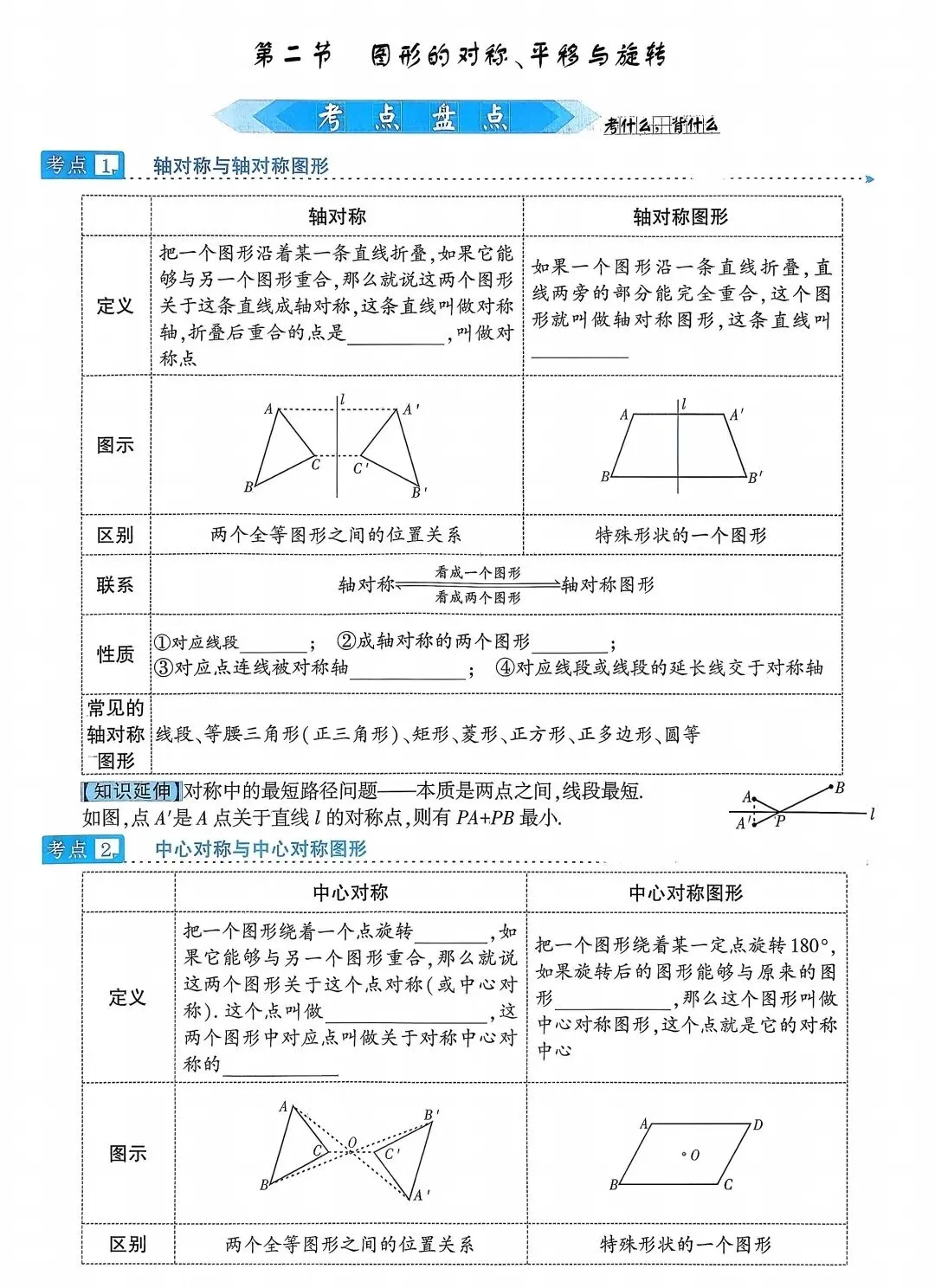 2026中考数学考点过关 第46张