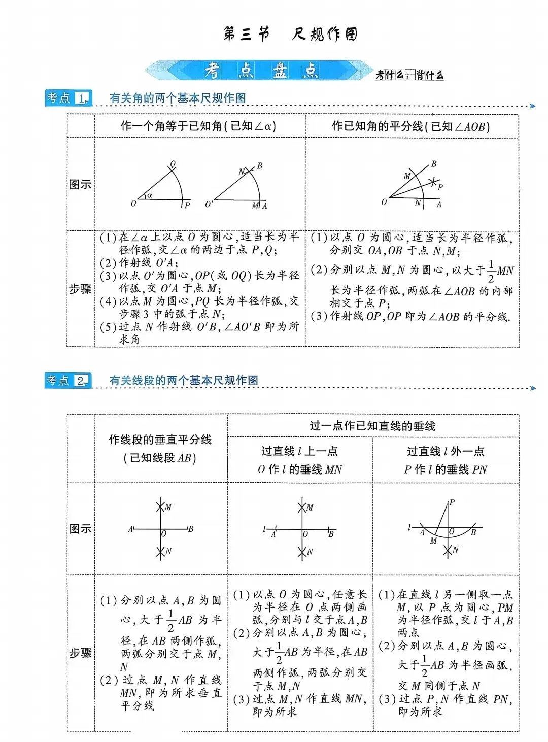 2026中考数学考点过关 第48张