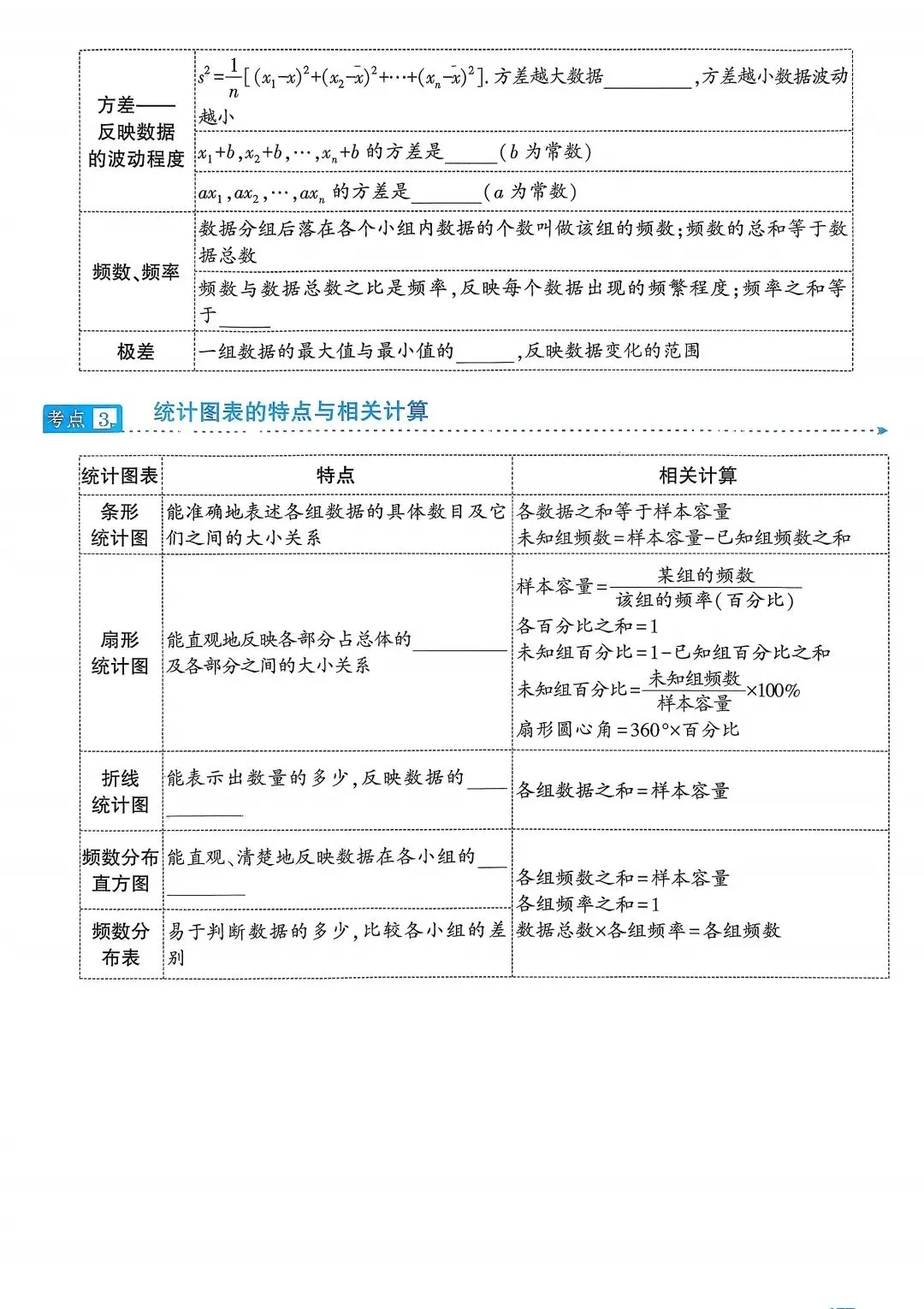 2026中考数学考点过关 第50张