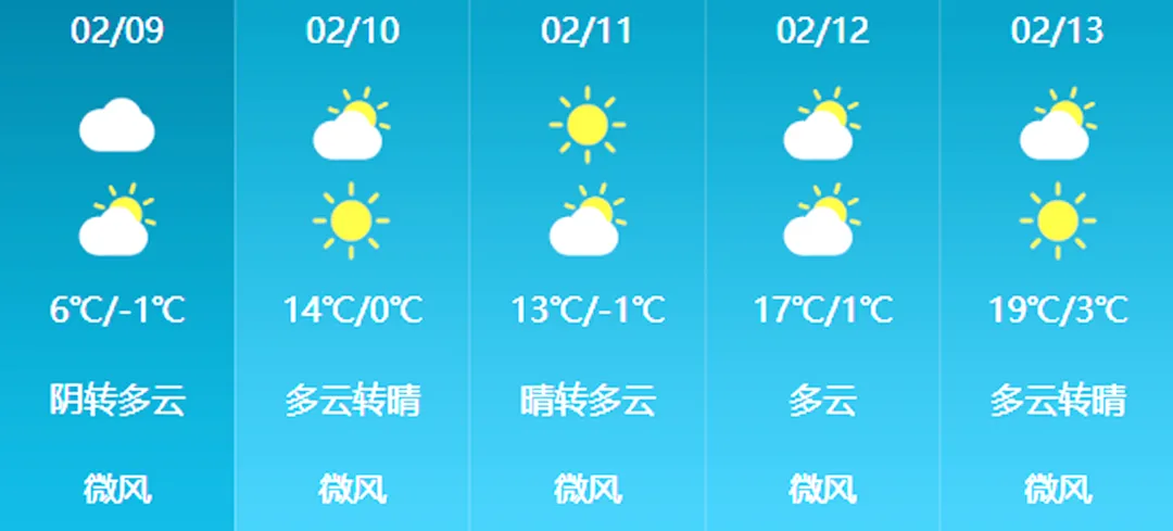教育部将有序推进中考改革丨早安•驿城 第4张 教育部将有序推进中考改革丨早安•驿城 第4张