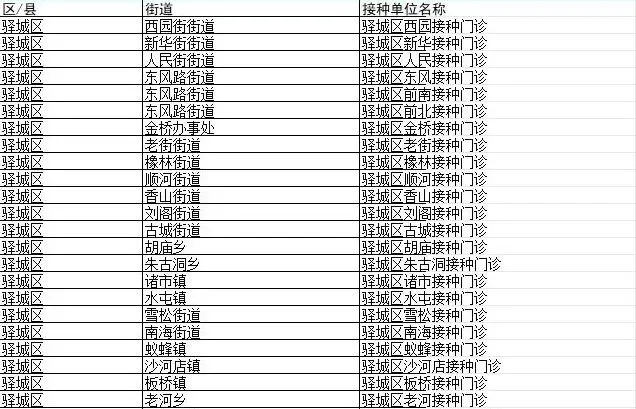 教育部将有序推进中考改革丨早安•驿城 第9张 教育部将有序推进中考改革丨早安•驿城 第9张