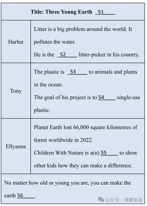 【中考真题】2025年宁夏自治区中考英语试题+答案 第11张