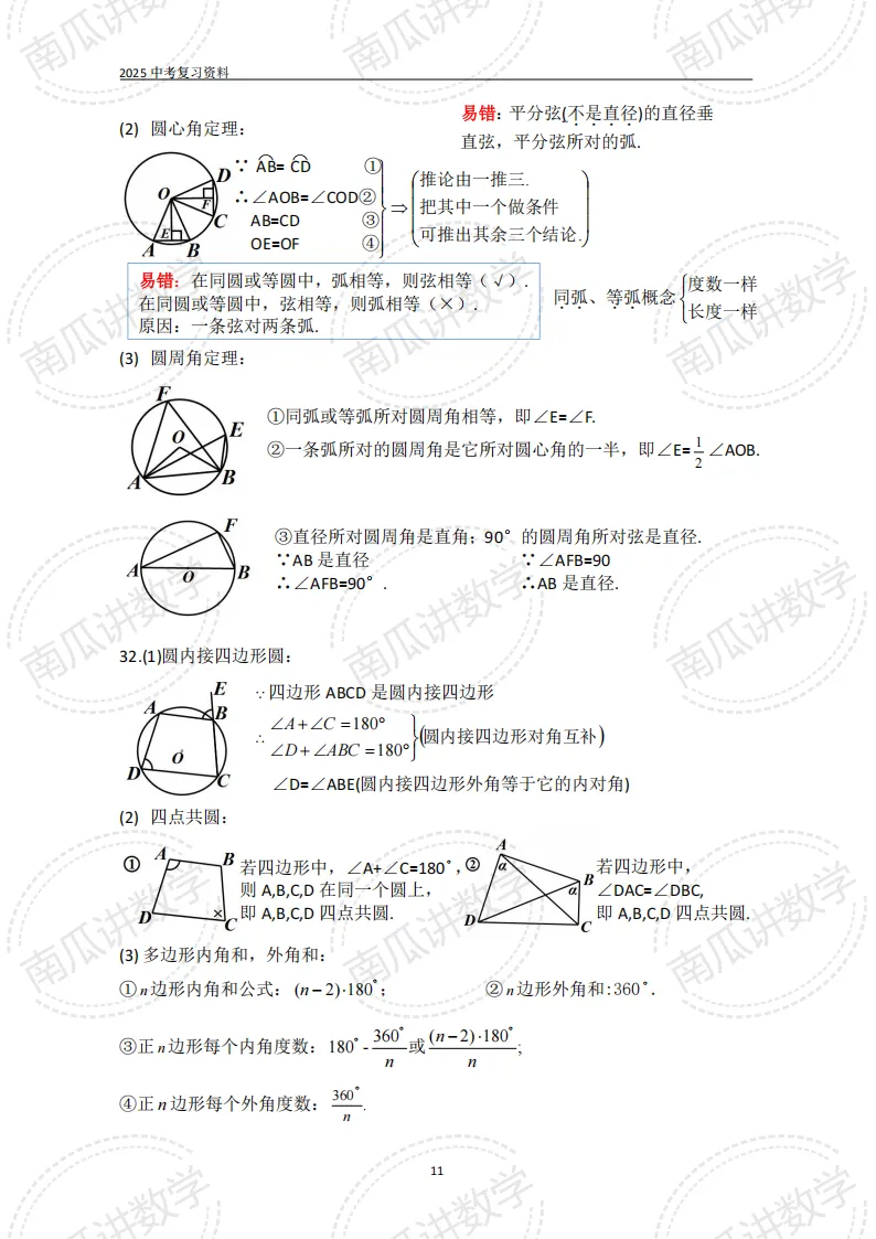 考前必看||2026中考数学基础知识+公式(可下载) 第11张 考前必看||2026中考数学基础知识+公式(可下载) 第11张