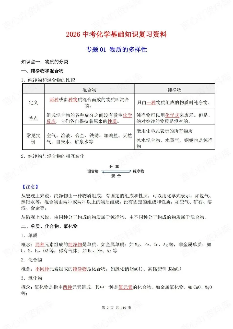 初中化学-新版中考17大专题汇编归纳中考专项知识梳理 第2张 初中化学-新版中考17大专题汇编归纳中考专项知识梳理 第2张