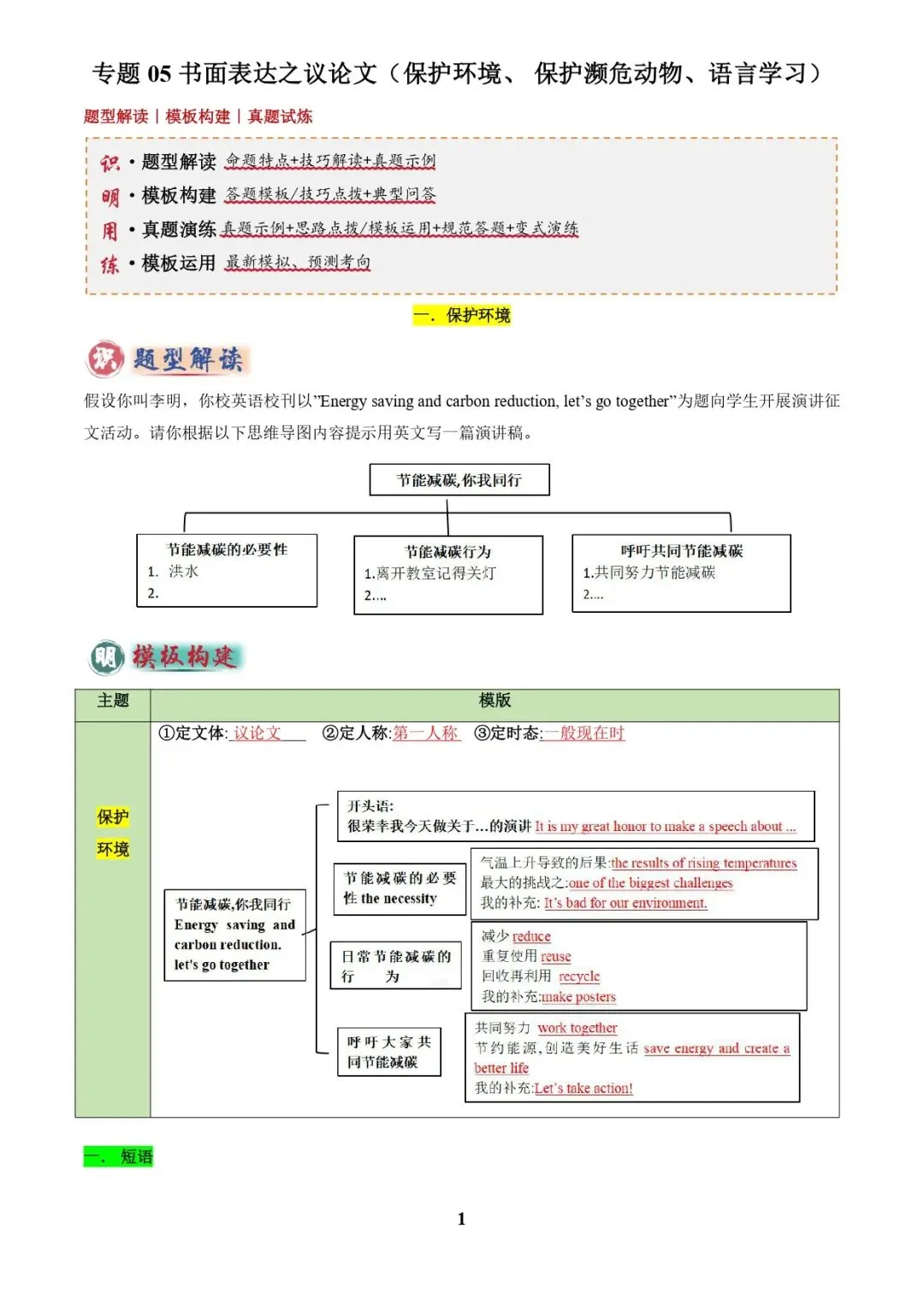 中考英语复习 | 专题05+书面表达之议论文(保护环境、+保护濒危动物、语言学习)(答题模板)(解析版) 第1张