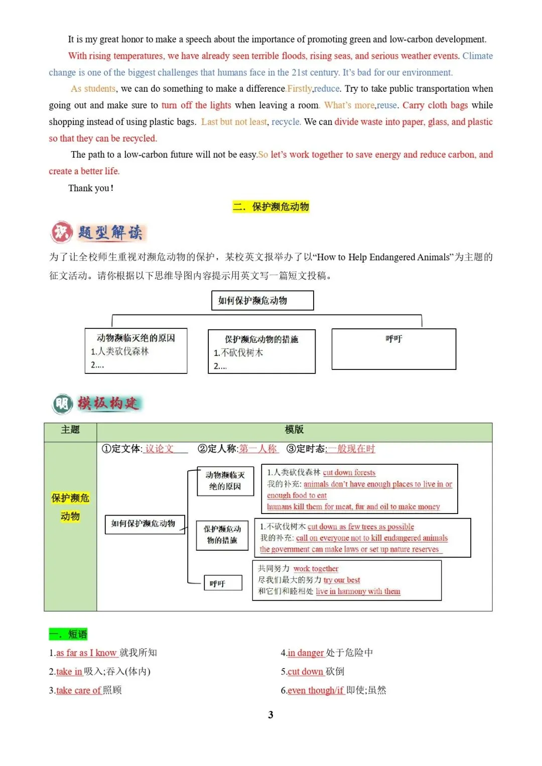 中考英语复习 | 专题05+书面表达之议论文(保护环境、+保护濒危动物、语言学习)(答题模板)(解析版) 第3张