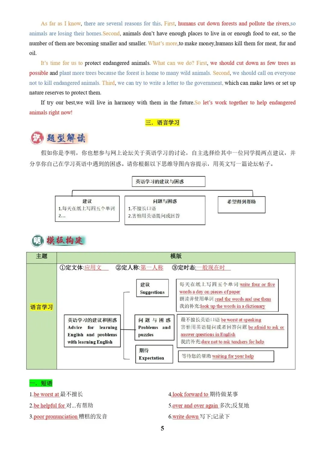 中考英语复习 | 专题05+书面表达之议论文(保护环境、+保护濒危动物、语言学习)(答题模板)(解析版) 第5张