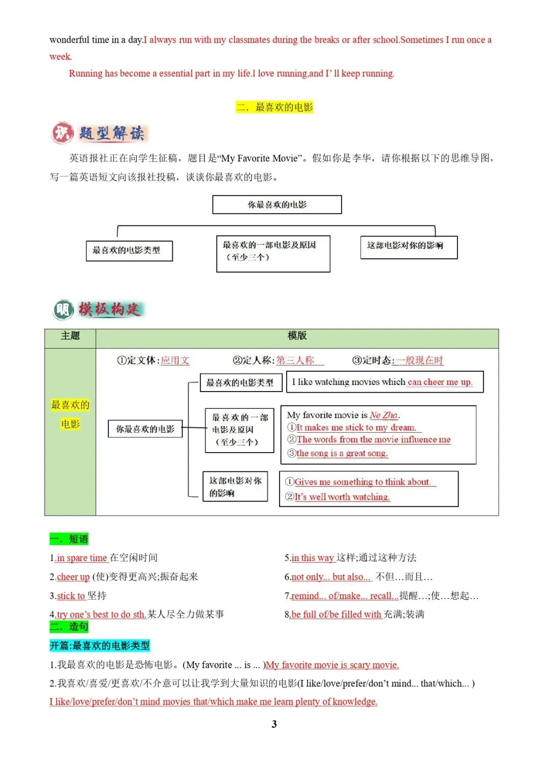 中考英语复习 | 专题04 书面表达之记叙文(体育运动、最喜欢的电影、阅读、科技改变生活)(答题模板)(解析版) 第3张