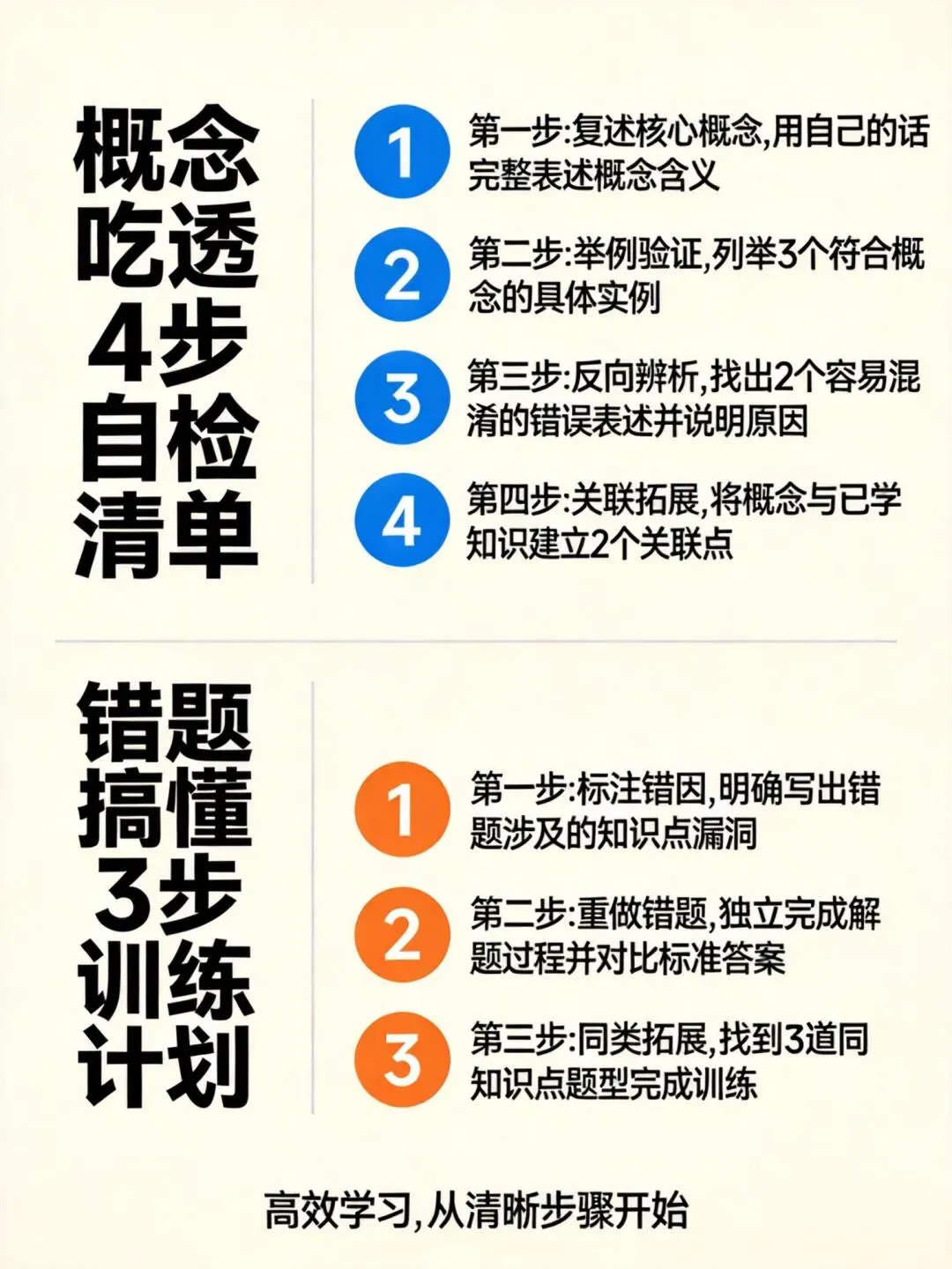 小学不拔尖,中考照样能考满分 第7张