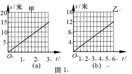 小人不才,诳论中考之:中考s-t图像问题考查的核心是什么 第7张