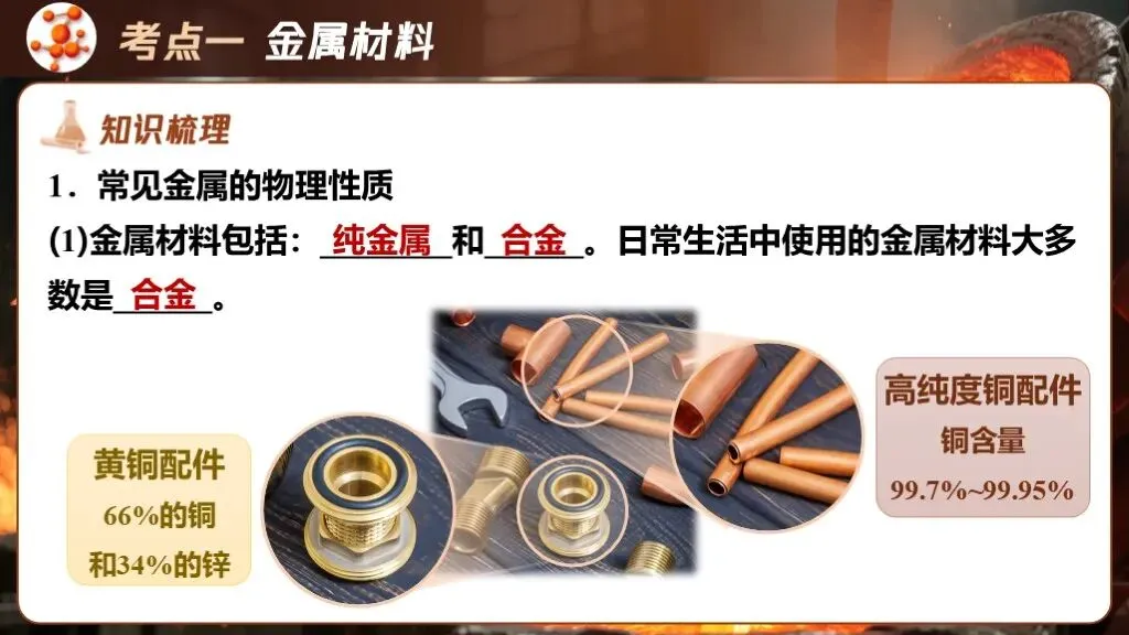 中考化学专题复习 | 专题六《金属和金属材料》课件+配套教学设计 第16张