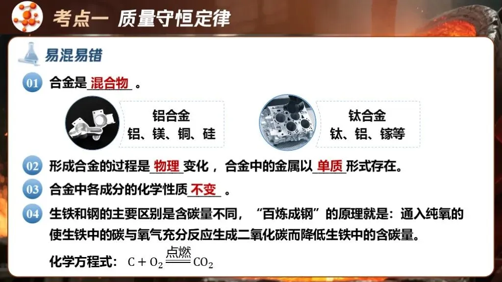 中考化学专题复习 | 专题六《金属和金属材料》课件+配套教学设计 第23张